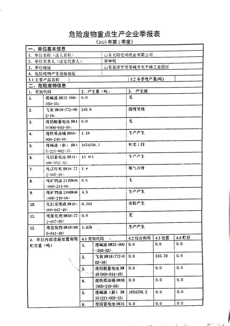 2025年华体会体育宏河纸业危险废物第二季度报表_Page1.jpg