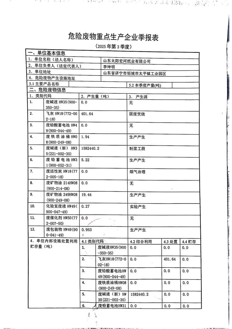 2025年华体会体育宏河纸业危险废物第三季度报表_Page1.jpg